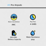 A9 Pro Airpods